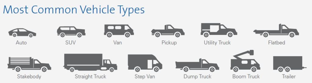 South Carolina Business-Auto-Insurance-Vehicle-Types